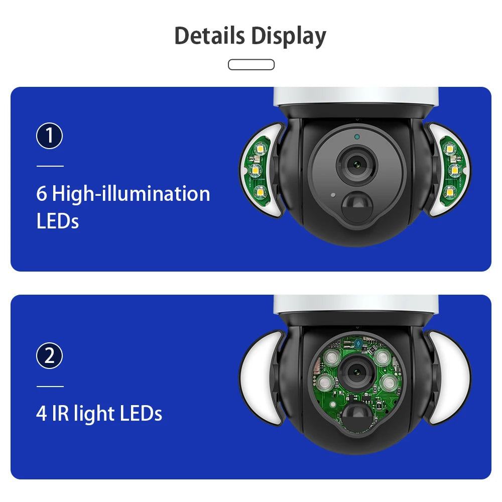 SHIWOJIA ST-518 Solar Camera, High-tech lighting features 6 LED lights and 8 infrared LEDs for improved nighttime visibility.