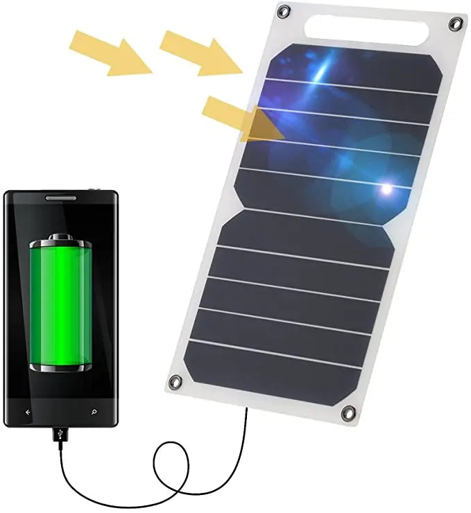 5V Solar Panel, 