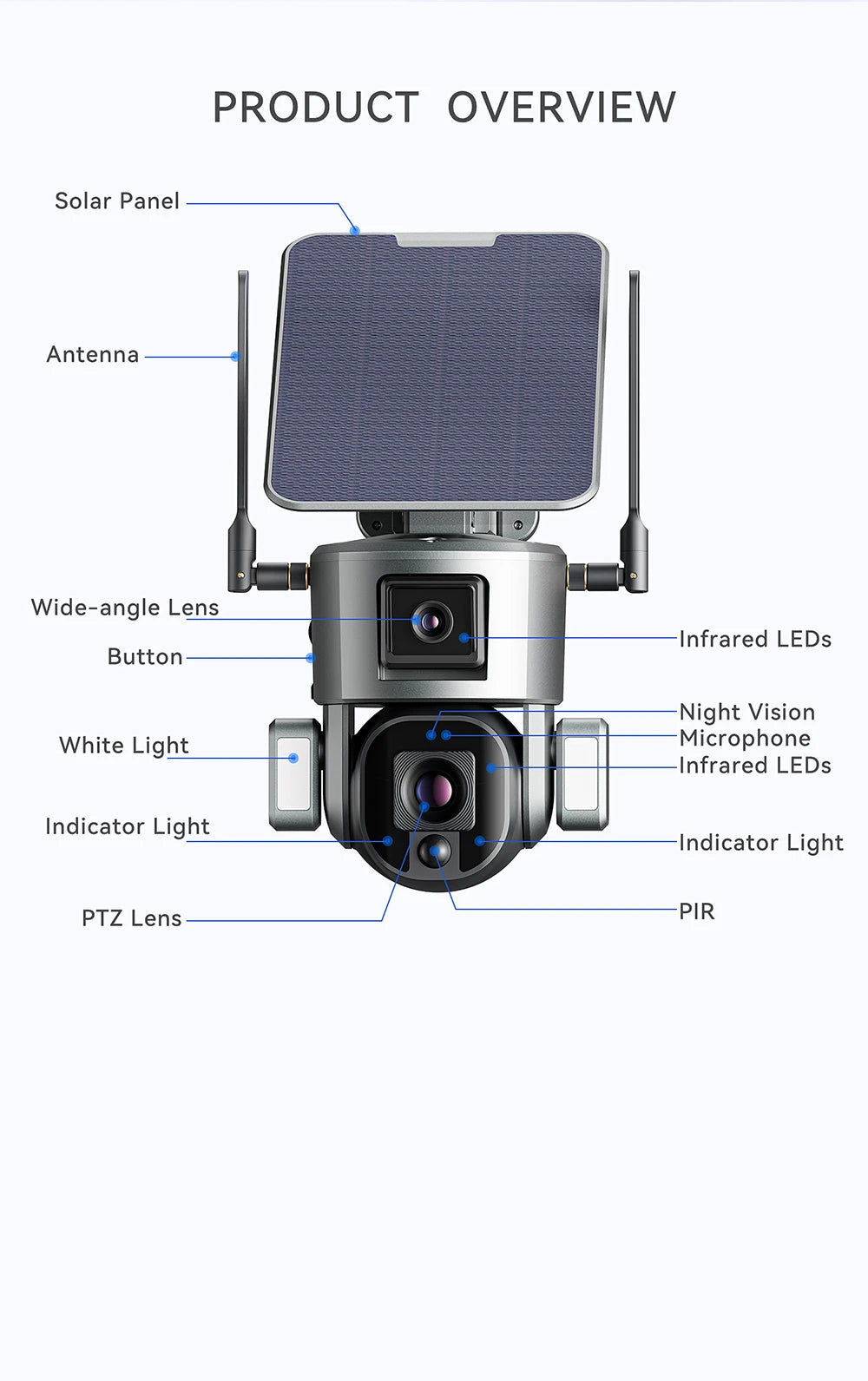 PEGATAH 8MP 4G Wireless Solar Camera, Security features: solar panel antenna, wide-angle lens, IR LEDs, night vision, mic, and indicator lights.