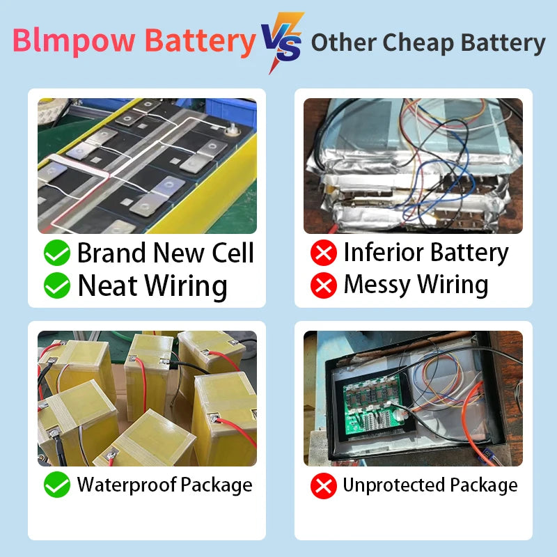 48V 200Ah LiFePO4 battery pack with CAN/RS485 communication, 32 parallel, high-capacity and long-cycle design.