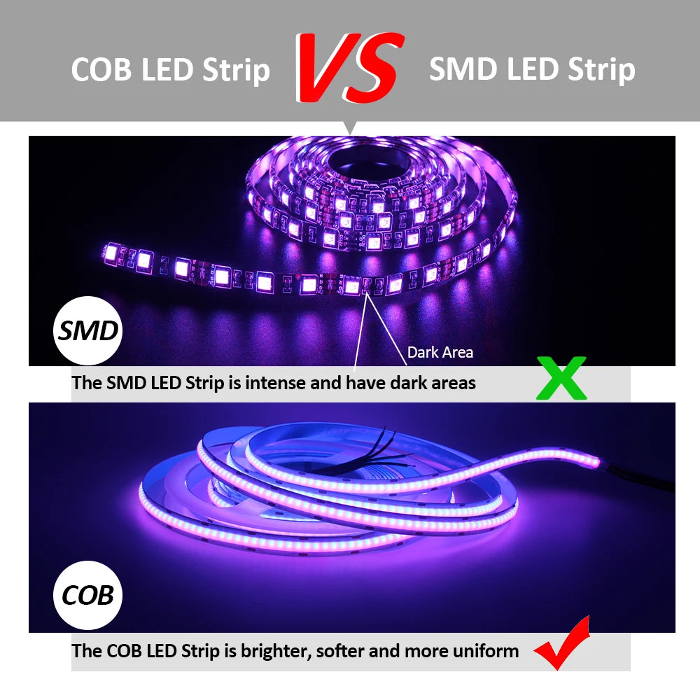 RGB COB LED Strip Light, Flexible LED strip light with 756-840 LEDs per meter, suitable for room decoration.