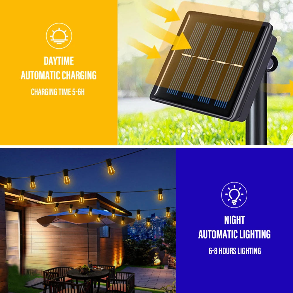 LED Solar String Light, Sun-powered charger with daytime charge and nighttime illumination.