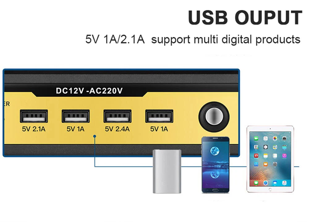 Inverter, High-powered USB output with 5V, 1A/2.1A current, compatible with various devices.