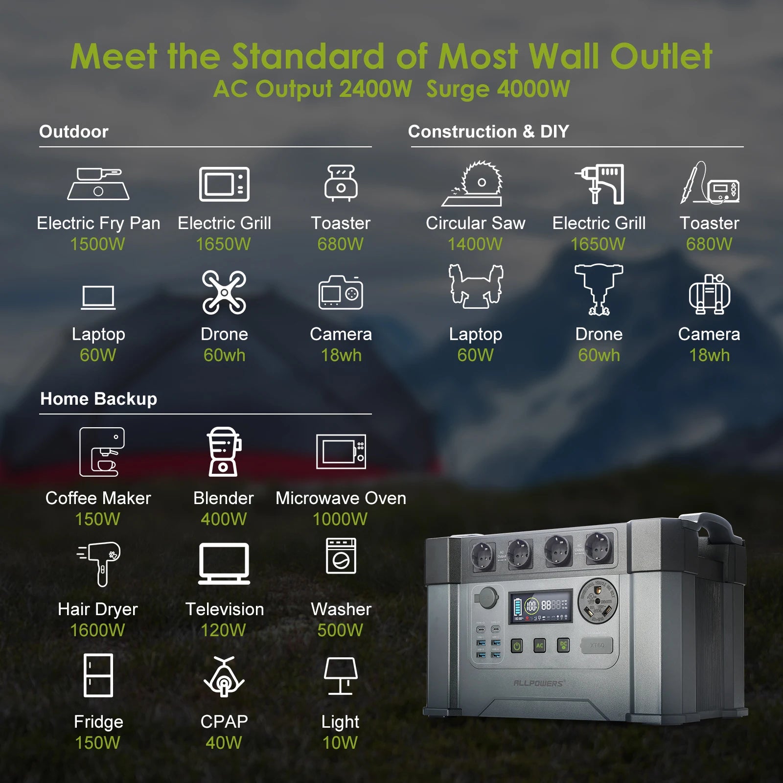 Power outdoor adventures with our portable generator's 2400W AC output.