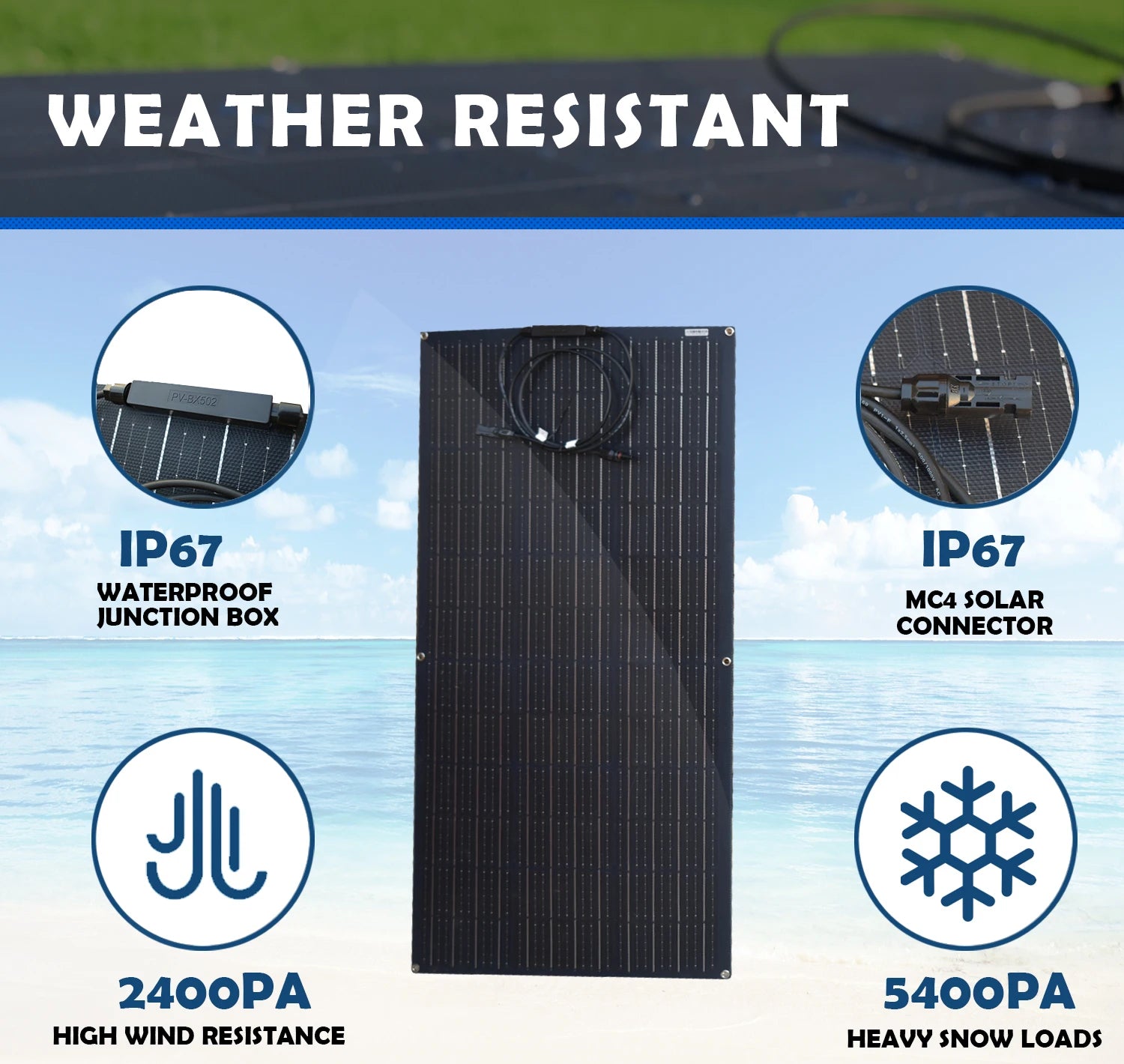 Jingyang Solar Panel, Waterproof solar junction box with IP65 rating and MC4 connector for outdoor use.