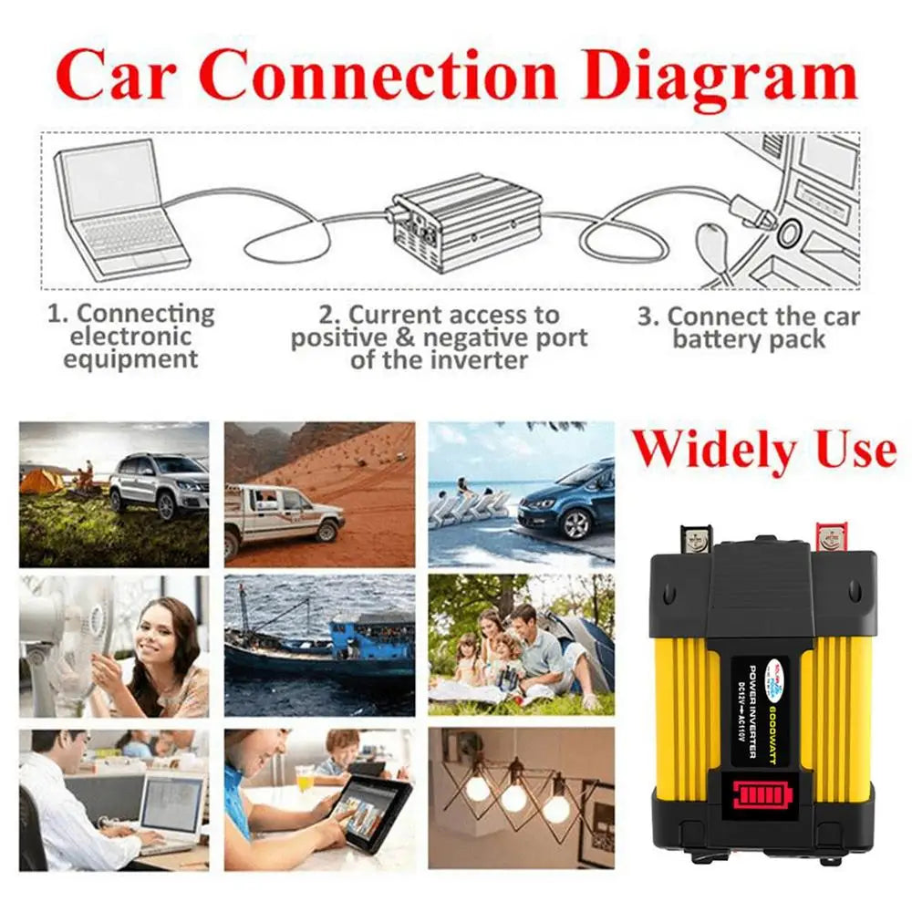 6000W Vehicle Power Pure Sine Wave Inverter, Connect car's battery and equipment to inverter via positive/negative ports, ideal for various uses.