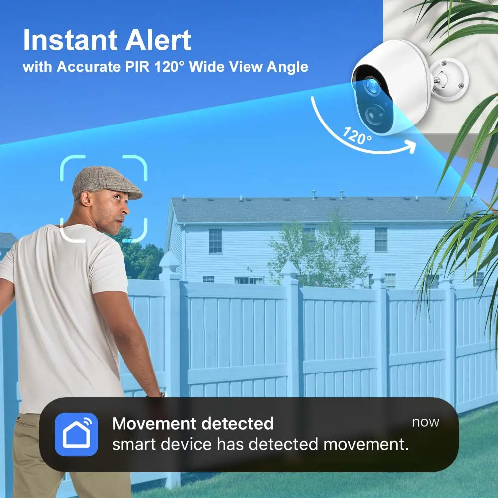 Automated motion detection with instant alerts to smart devices.