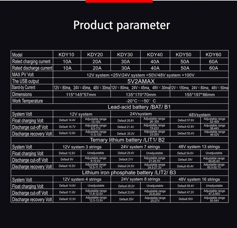 12V 24V 48V 40A 60A Solar Charge Controller, 12V 24V 48V 40A 60