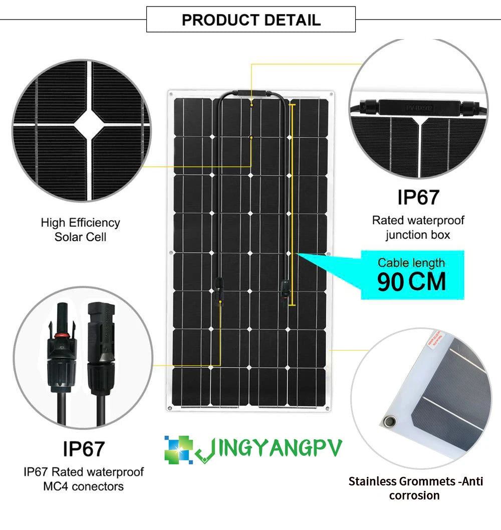 Rugged solar panel with waterproof box, long cable, stainless steel grommets, and corrosion-resistant connectors.