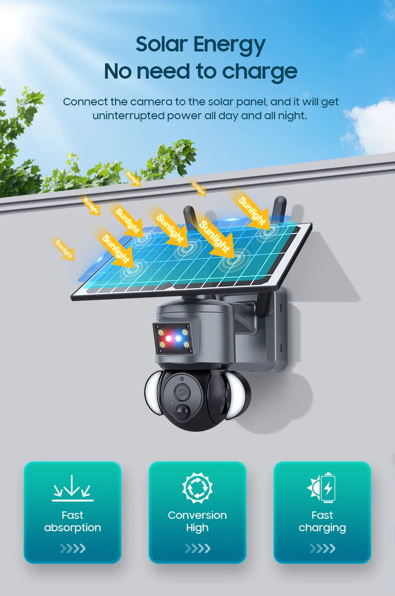 INQMEGA 5MP External Security Camera, Continuous Energy Source: Solar-powered camera with built-in panel for non-stop power.