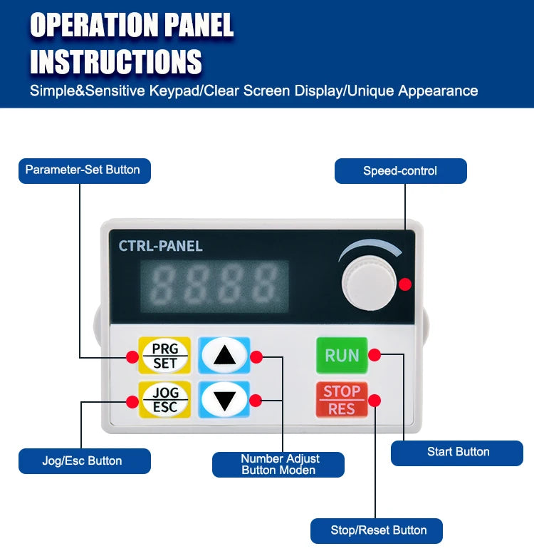 Operating panel with keypad, screen, and control buttons for parameter setting, speed adjustment, and function selection.