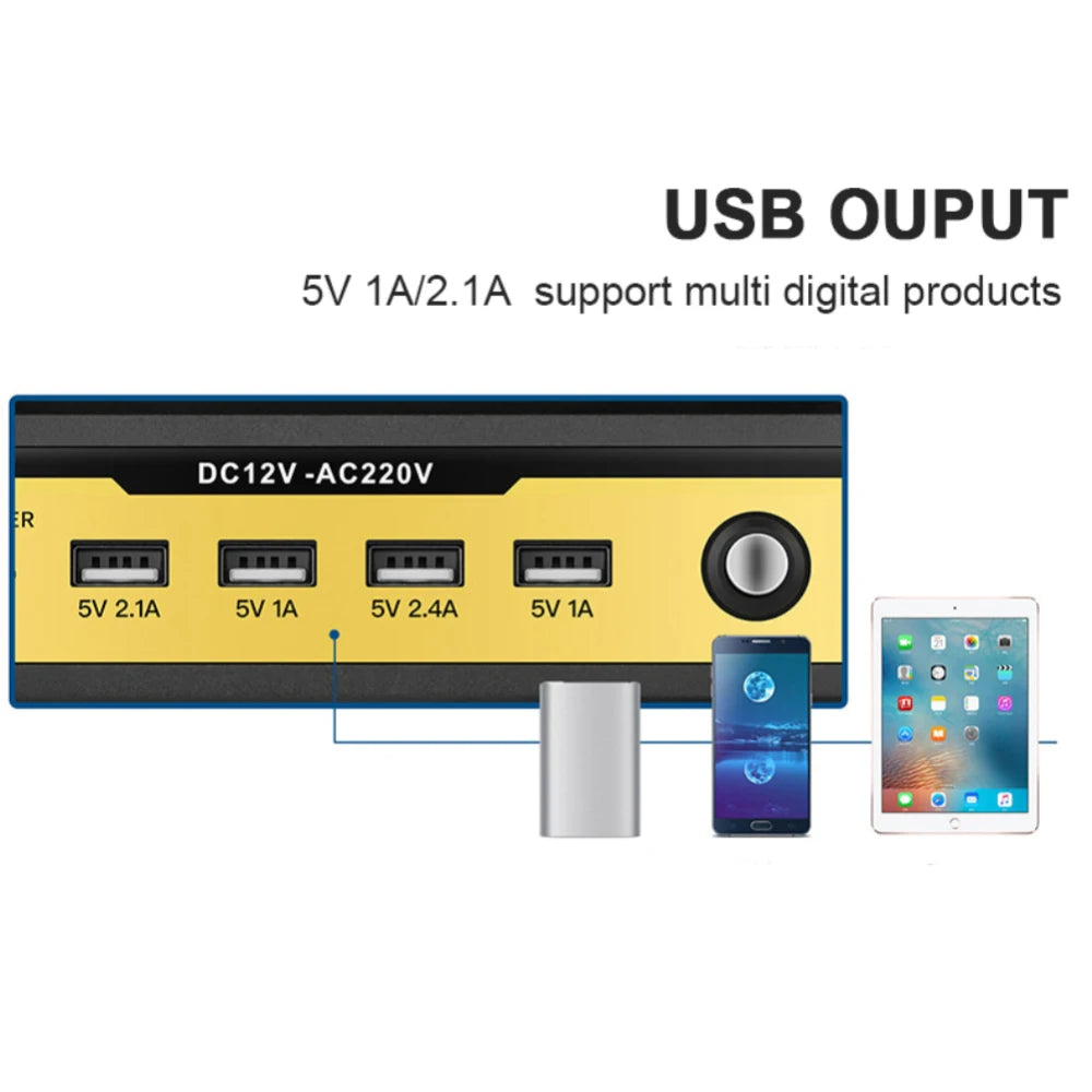 Inverter, Multi-device support: USB output supplies power from 12V DC to 220V AC, plus multiple 5V outlets.