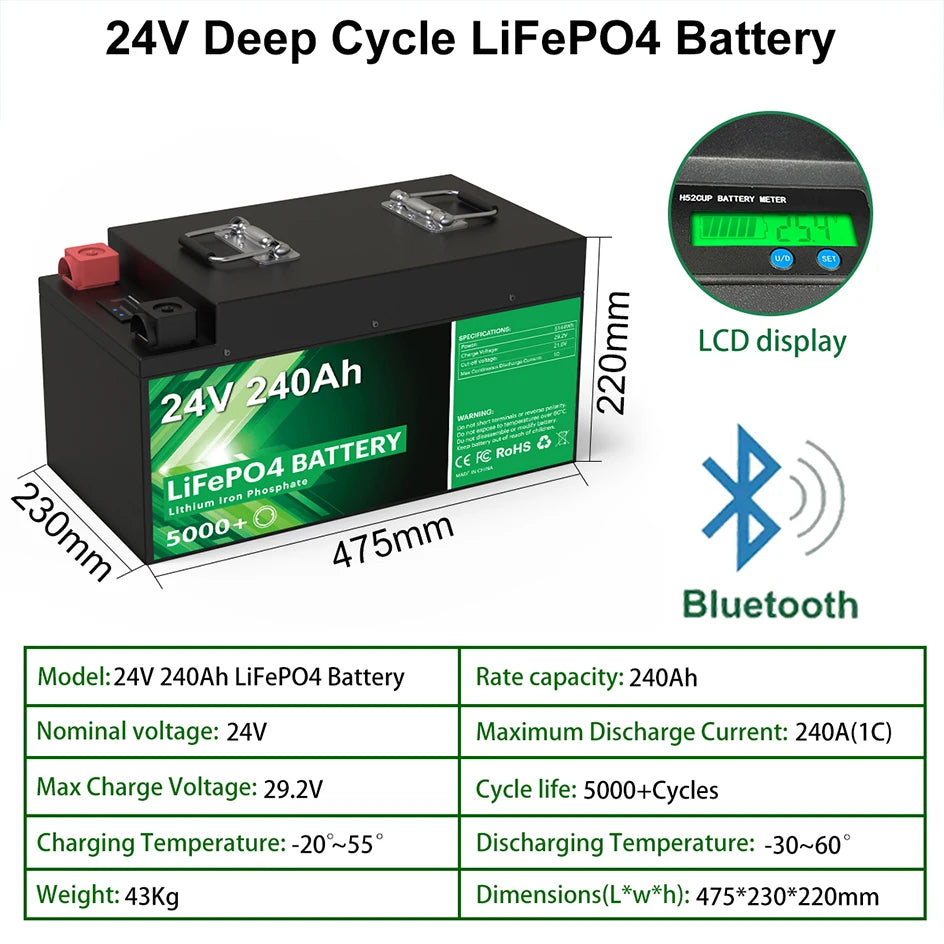24V 240Ah 200Ah LiFePO4 Battery, 24V 240Ah 200Ah