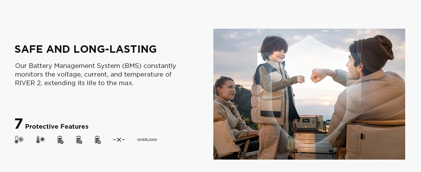 Reliable battery management system tracks voltage, current, and temp for long lifespan.