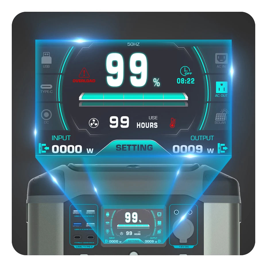 FF Flashfish  P25 Solar Generator, Confirm rated and starting power of device before plugging in.