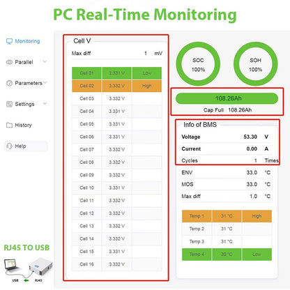 Powerwall 48V 100Ah 200Ah LiFePO4 Battery - 6000 Cycles 5Kw 10KW 16S 51.2V BMS RS485 CAN BUS PC Monitor For Off/On-Grid PV System