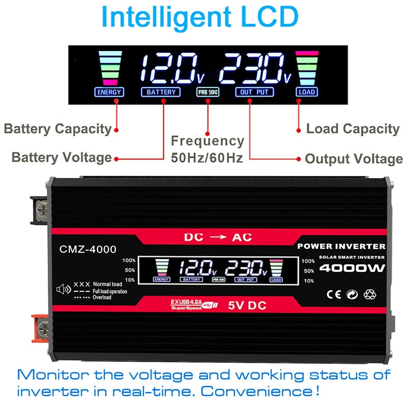 12V to 110V/220V Solar