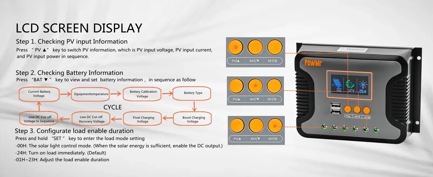 PowMr PWM 80A 60A 30A Solar Charge Controller, Solar charge controller for lead-acid and lithium batteries, 12V to 48V, with dual control mode.