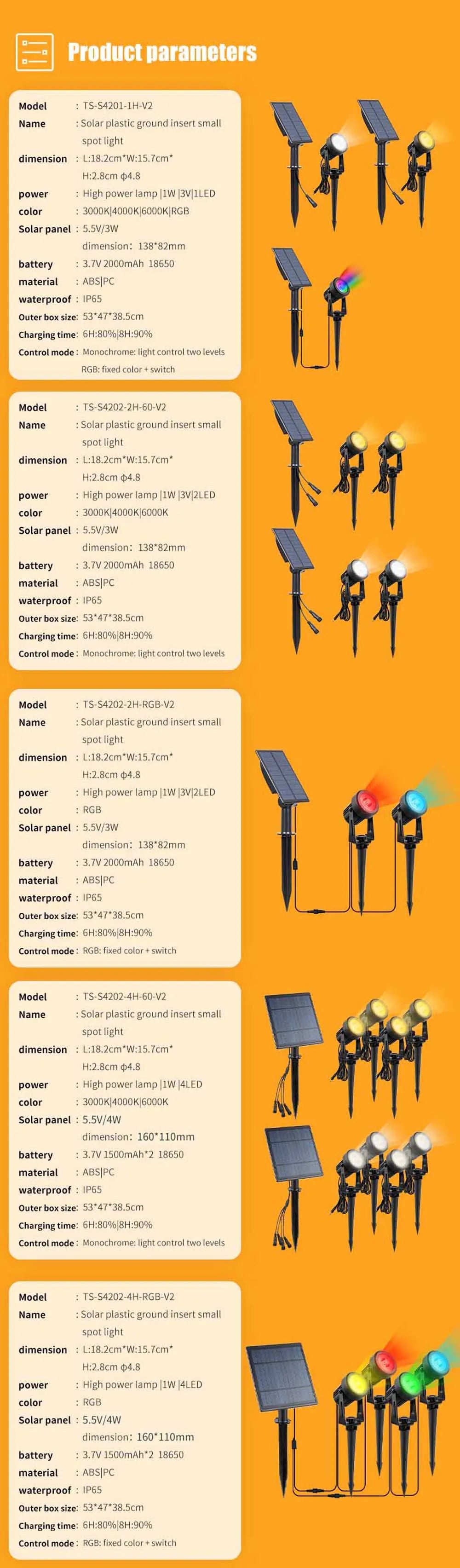 T-sunrise Solar LED Outdoor Light, Solar-powered LED light with waterproof design, suitable for outdoor use as a garden decoration or landscape lighting.