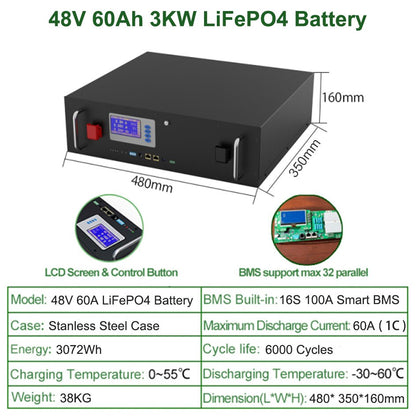 LiFePO4 48V 300Ah 200Ah 100Ah Battery Pack - 15Kw 6000 Cycle 16S BMS 51.2V RS485/CAN PC Control Off/On Grid Solar Storage Battery