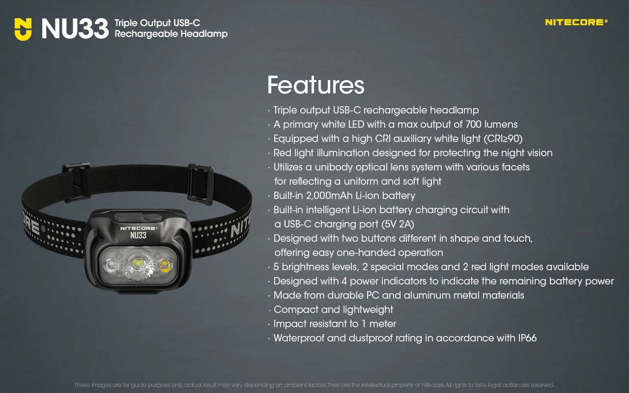 NITECORE NU33 Headlamp with triple output options: white, high-CRI white, and red light.