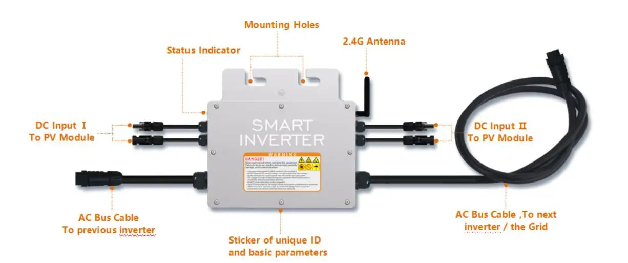 Stackable design, mounting holes, antenna status indicator, smart DC input, and ID sticker for easy connection to other inverters.