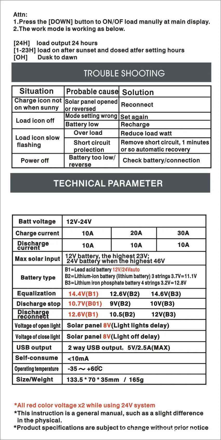 PWM 12V24V 10A20A30A Solar Charge Controller, Solar charge controller regulates power from PV cells, charges devices via dual USB ports, and handles voltages up to 24V.