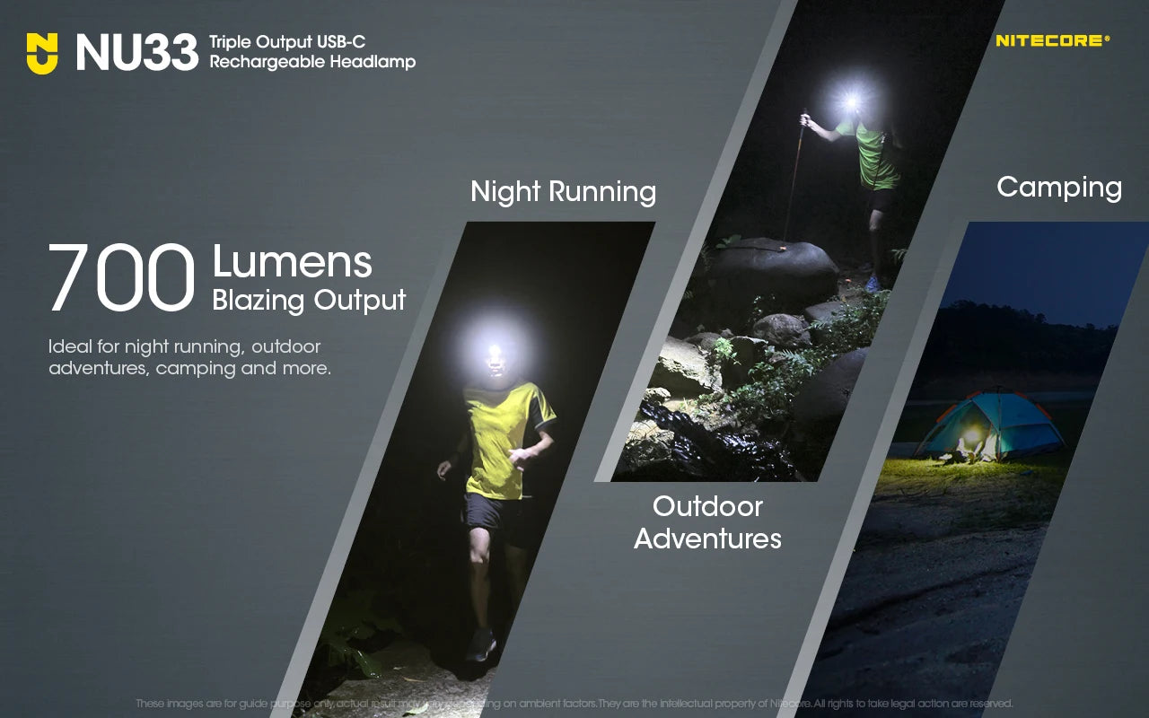 Rechargeable headlamp with 700 lumens and triple output for night running, camping, and outdoor adventures.