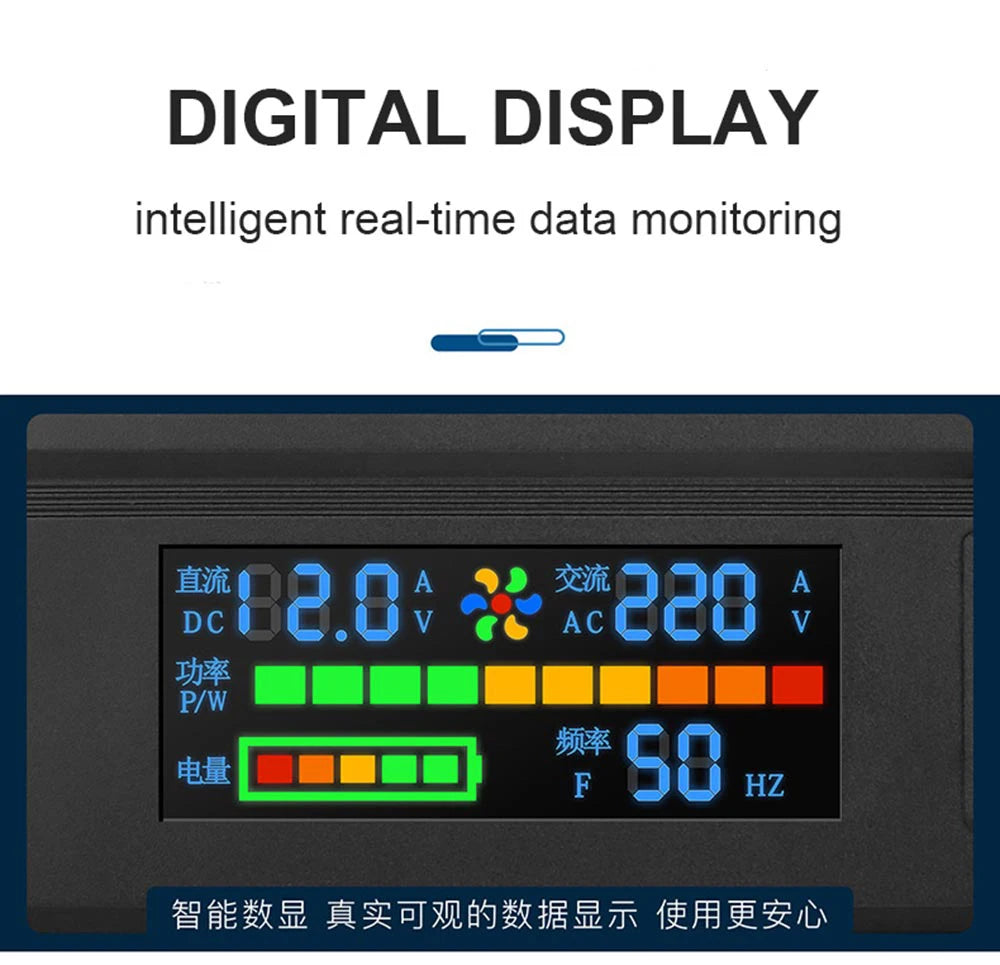 Inverter with digital display showing real-time data on DC voltage and frequency.