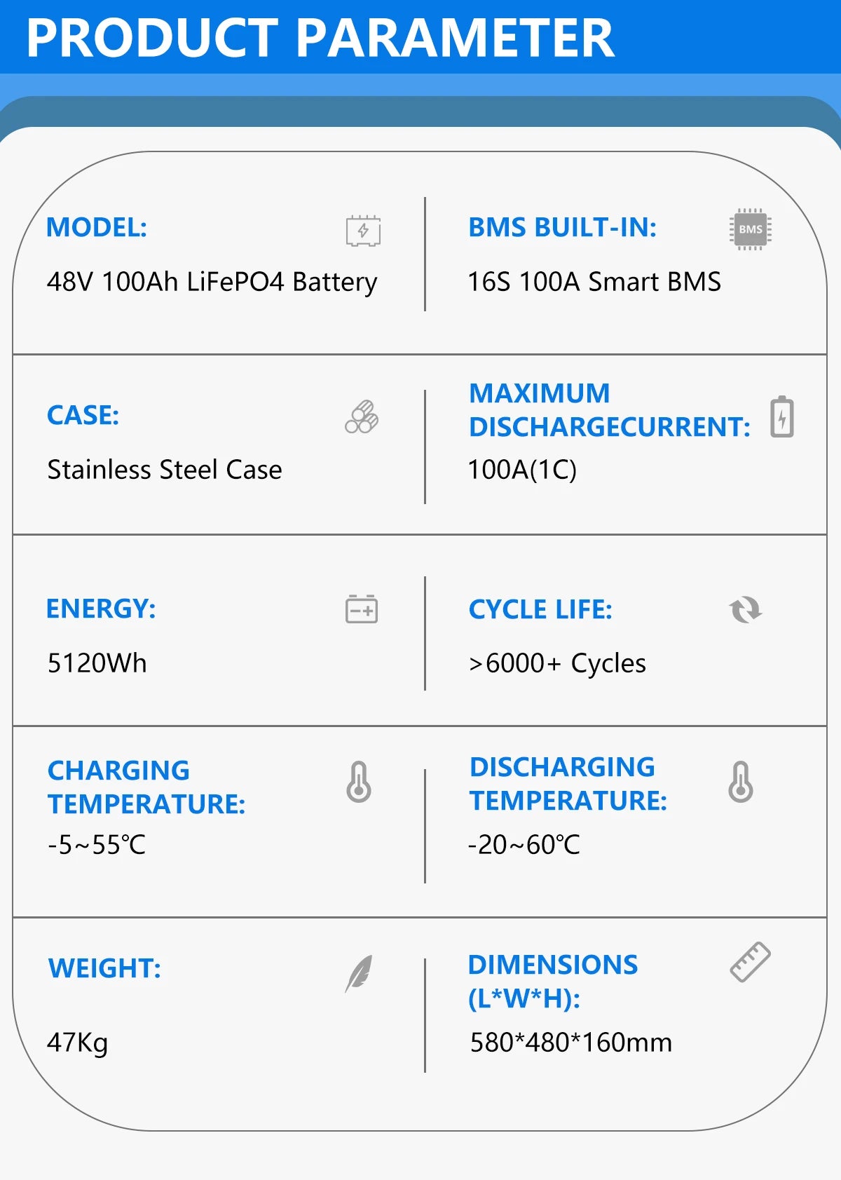 Powerwall 48V 100Ah 200Ah LiFePO4 Battery, Powerwall battery for off-grid or on-grid solar systems, providing reliable energy storage.