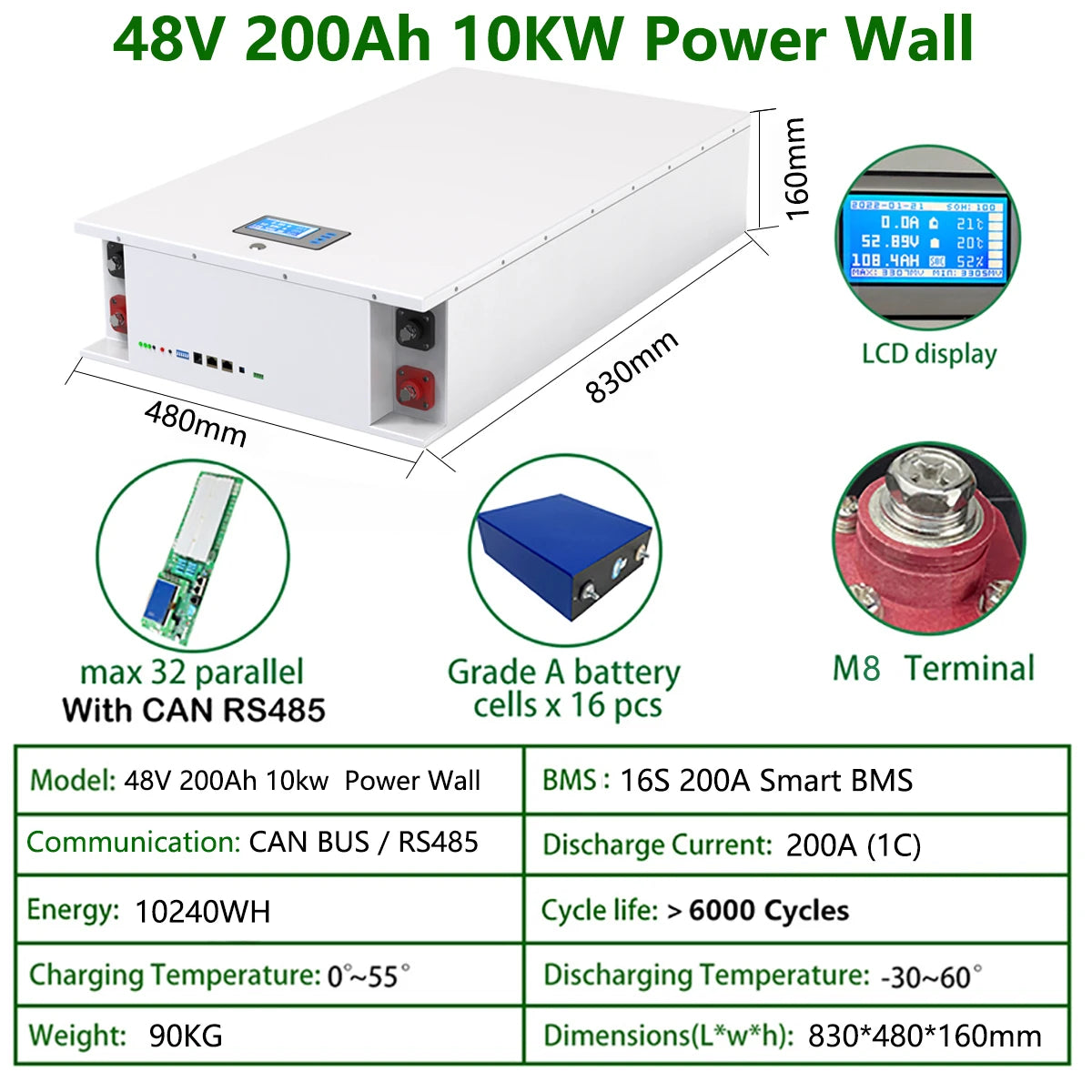 48V 10KW 200AH Powerwall LiFePO4 Battery, 48V 10KW 200AH Powerwall Li
