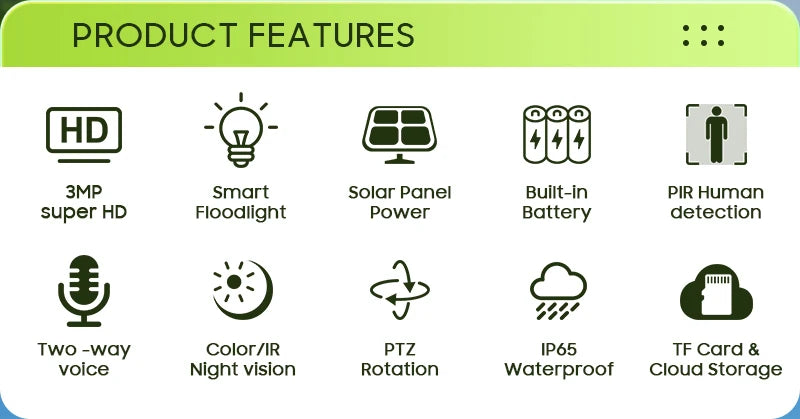 SHIWOJIA 516C Solar Camera, Camera features: 3MP HD, PIR detection, color/IR night vision, floodlight, battery detection, waterproof with IP65 rating.