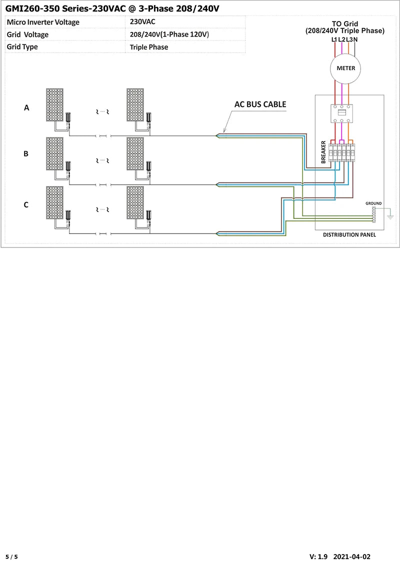 Micro inverter with 230VAC output, compatible with grid voltages and triple-phase input.