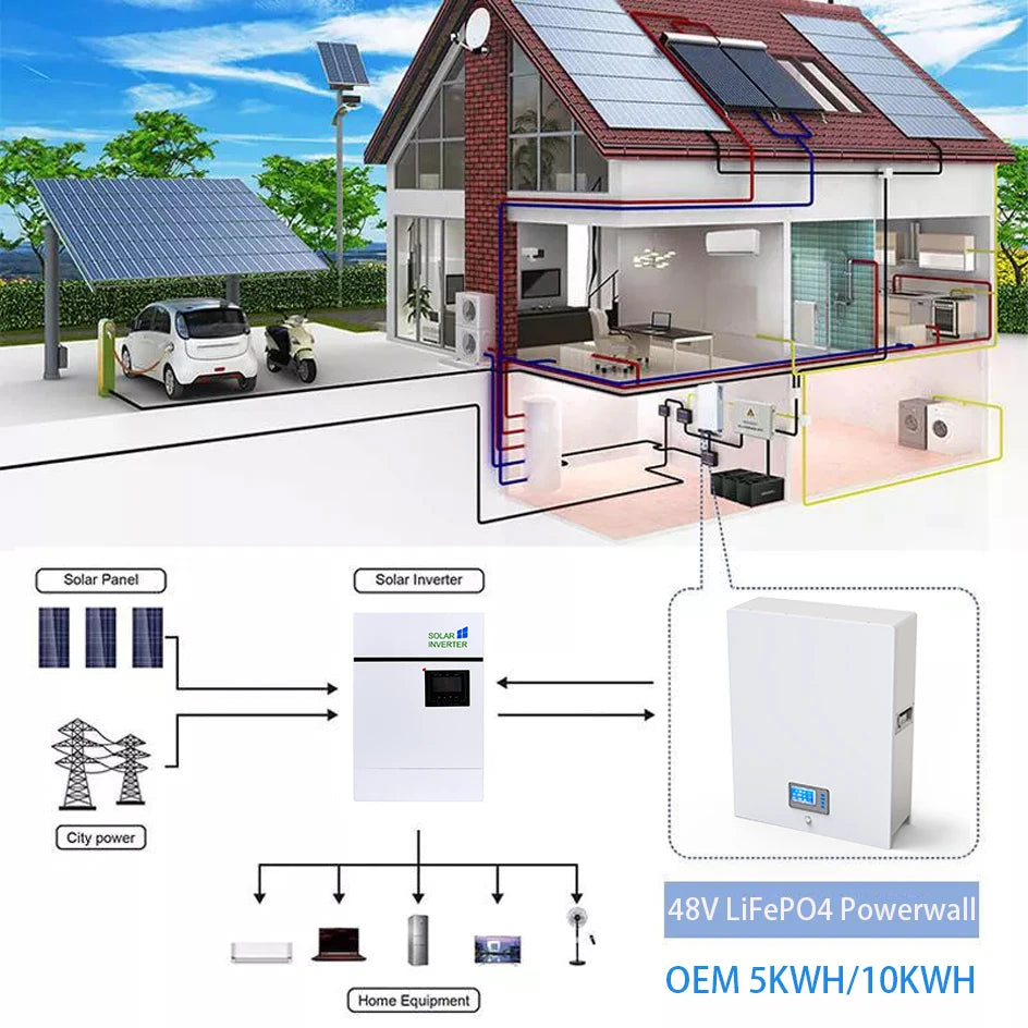 48V 200Ah Powerwall 10KW LiFePO4 Battery, Premium solar power system with lithium-ion batteries and certified for residential use.