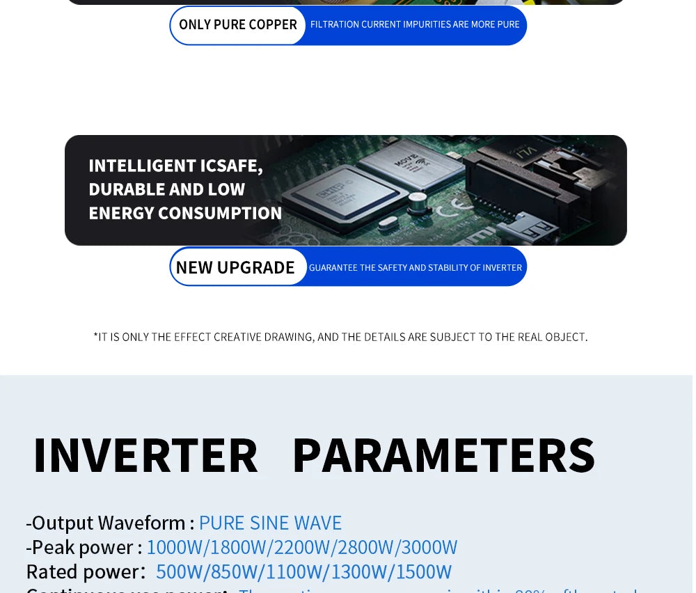 Pure Sine Waveform Universal Inverter, Inverter features pure copper filtration, ensuring safety and low energy consumption with various peak power and rated power options.