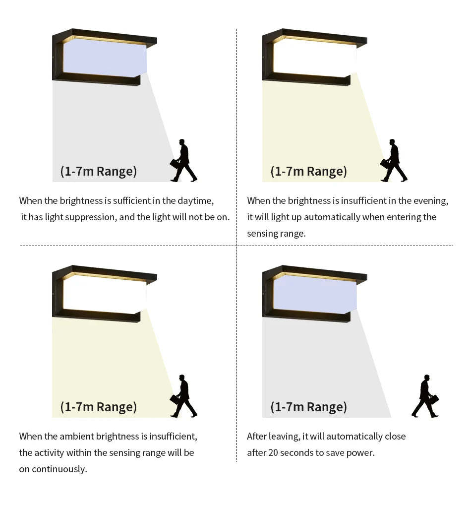 Led Wall Light, Auto-on sensor turns on in low-light, auto-off in daylight, conserving power.
