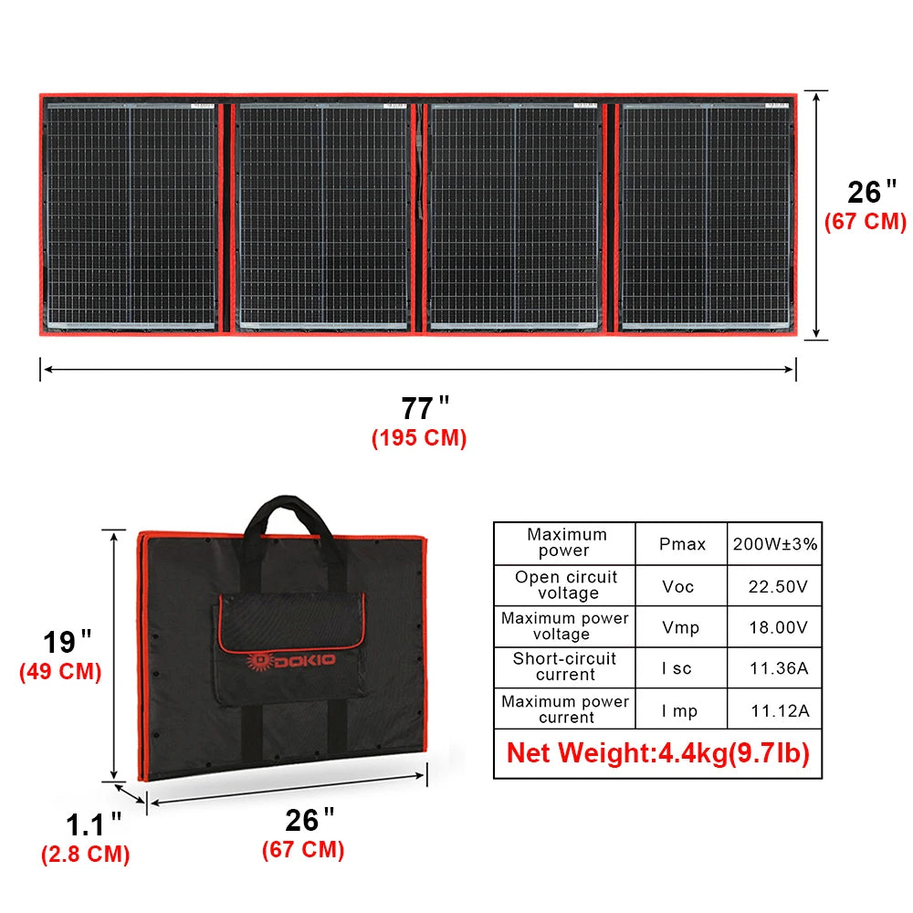 Dokio's portable solar panel: 200W, 195cm long, 12V controller, lightweight at 4.4kg (9.7lb) for camping, travel, and household use.