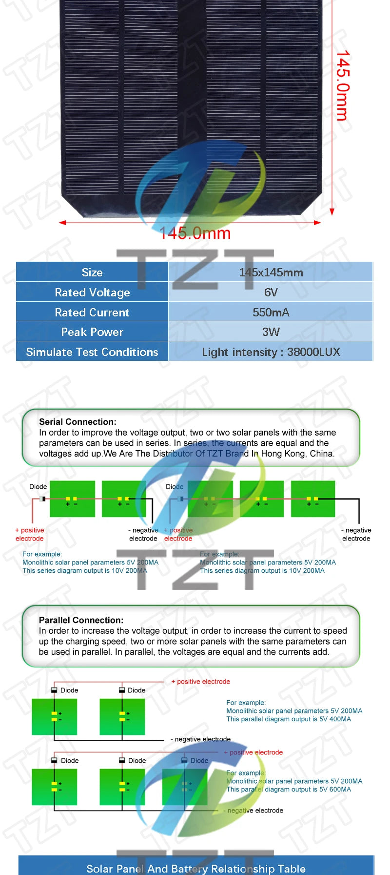 TZT 6V 550mA 3.3W Solar Panel, Compact solar panel charger kit for batteries and phone, suitable for DIY projects.