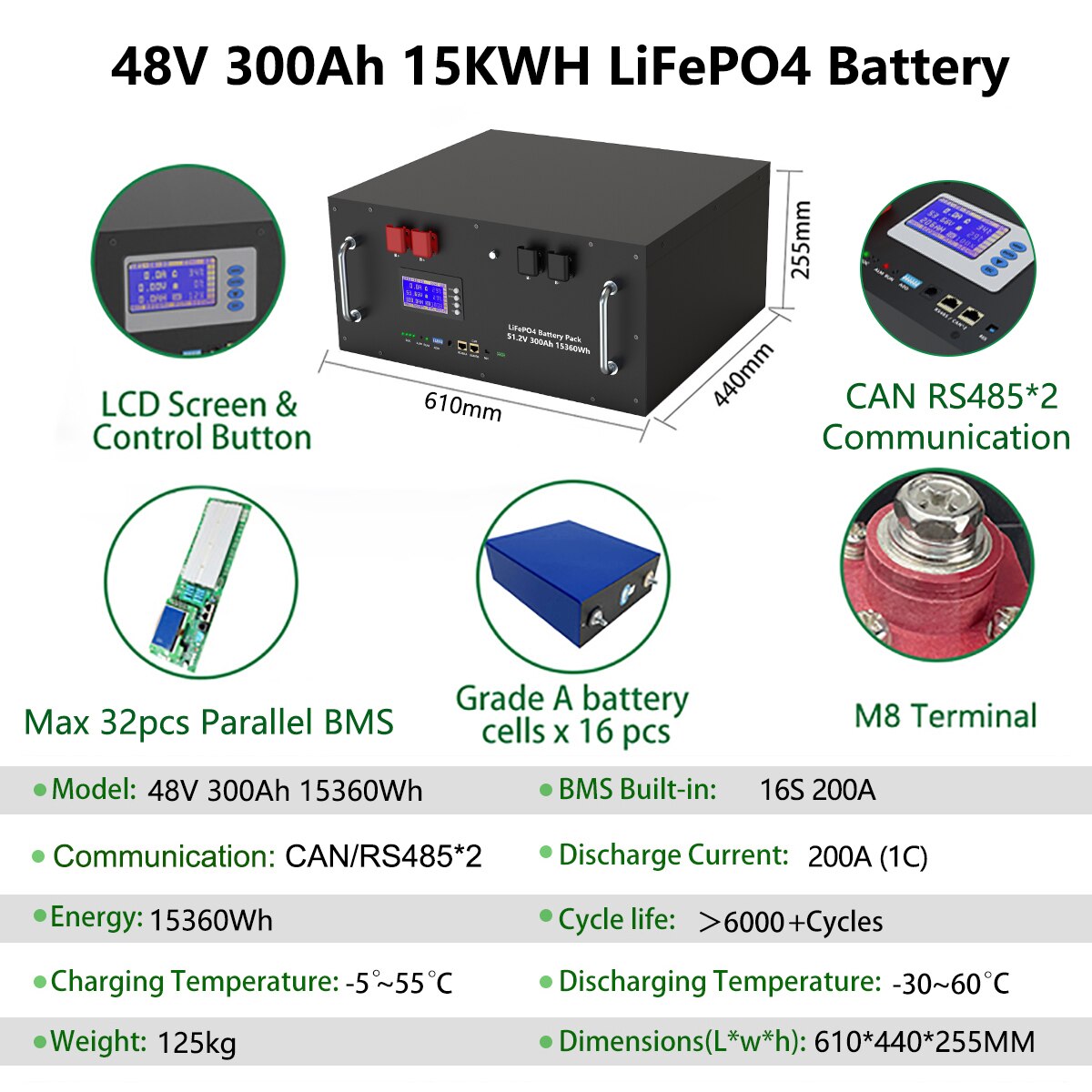 LiFePO4 48V 200AH 10KW Batteriepack - Lithium-Solarbatterie 6000+ Zyklen RS485 CAN-Bus max. 32 parallel für Wechselrichter LiFePO4 200AH