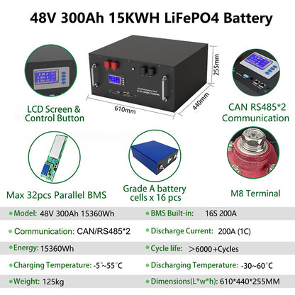 Batteria LiFePO4 48V 200AH 10KW - Batteria solare al litio 6000+ cicli RS485 CAN Bus Max 32 in parallelo per inverter LiFePO4 200AH