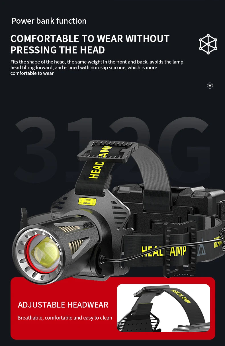 Adjustable headlamp with non-slip silicone lining and breathable design for comfortable wear.