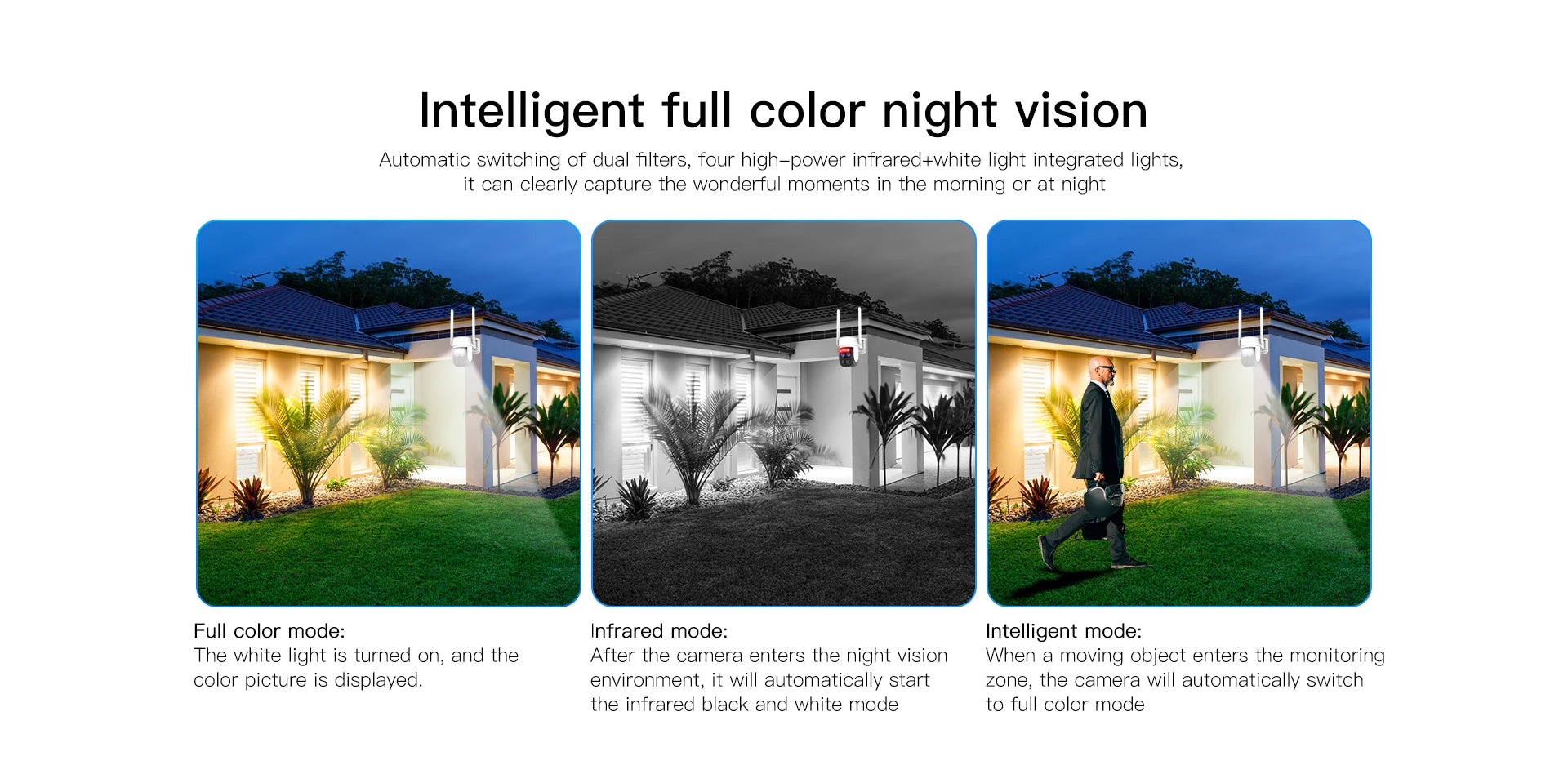 PEGATAH TI-D1W5 8MP Wireless Solar Camera, Advanced night vision camera with solar power and dual filters for clear visuals day or night.