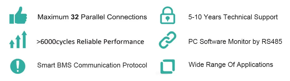 LiFePO4 48V 120Ah Battery, Reliable parallel connections for up to 32 devices, compatible with RS485 protocol.