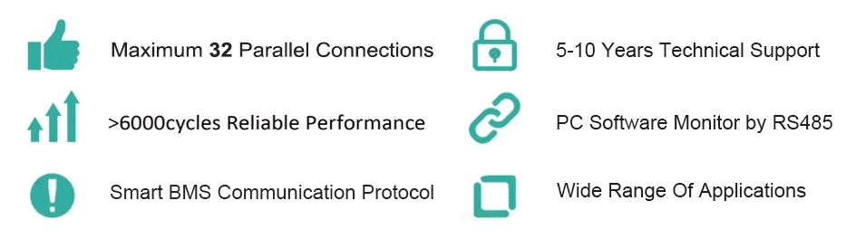 PAPOOL LiFePO4 Battery, Reliable performance with up to 32 parallel connections and long-term technical support.