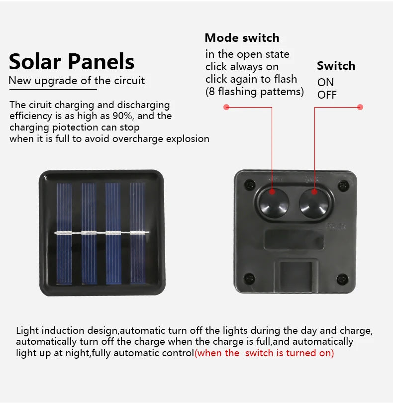 LED Solar String Light, Automatic solar-powered charging with 90% efficiency, avoiding overcharge and turning on/off as needed.