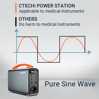 Pure sine wave output suitable for medical instruments; no interference or damage.