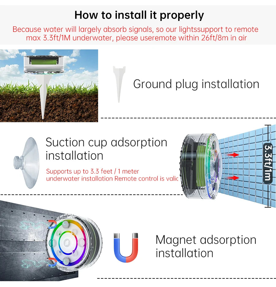 Solar LED Pool Light, Water-resistant lights suitable for underwater use up to 3.3ft/1M; remote control range up to 26ft/8m.