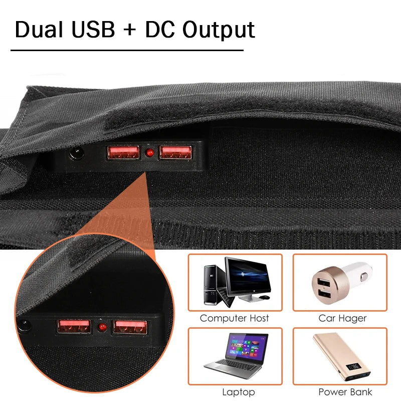 100W Solar Panel, USB and DC output for charging devices like laptops, phones, or tablets on-the-go