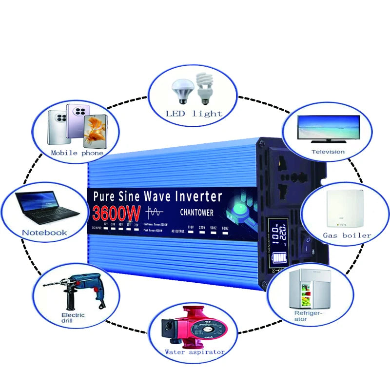 Pure sine wave inverter converts DC power to AC power for multiple devices.
