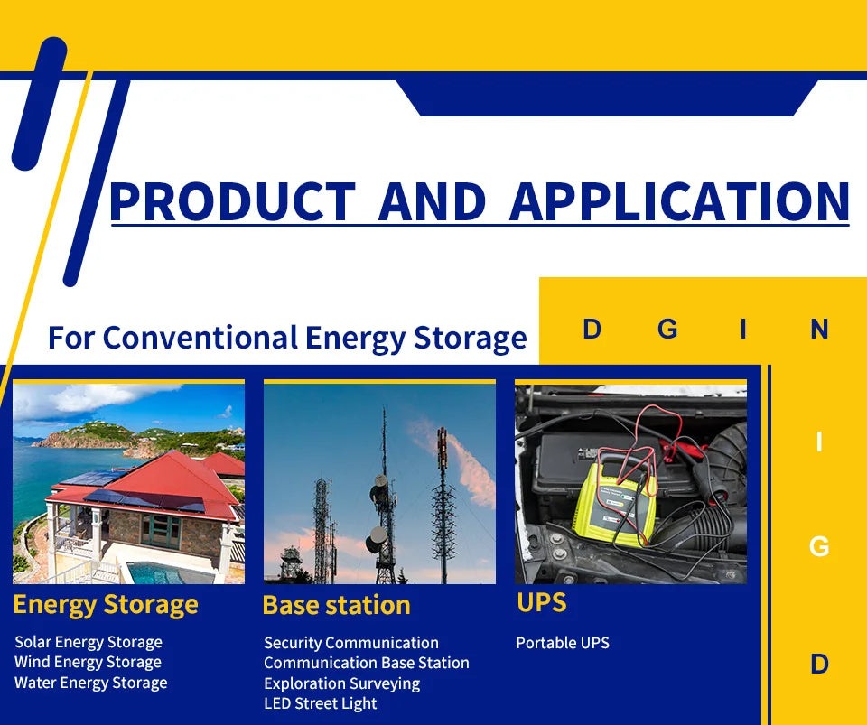 Deep cycle battery application: conventional energy storage, backup power for wireless networks, and off-grid systems.